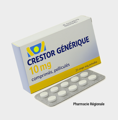 crestor